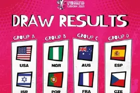 U19女篮世界杯分组及赛程揭晓图片
