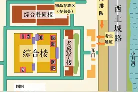 中国政法大学考点（1153）2025年全国硕士研究生招生考试考生须知图片