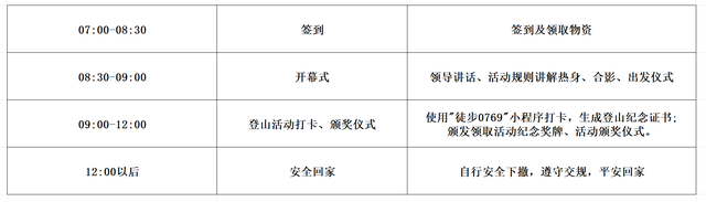 黄江喊你来登山！共赴1月25日雷公山徒步之约