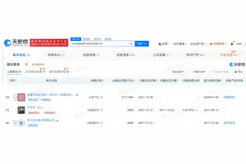 哪吒汽车通知今起居家办公，此前曝出CEO方运舟被员工围堵讨薪，其所持股权被全部冻结！图片