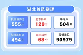 技能成才！技术报国！武职大本科魅力圈粉全国图片