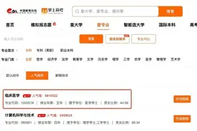 今年报考专业热度，临床医学再摘榜首｜高考加油图片