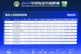 中超裁判安排：沈寅豪执法蓉城vs国安 麦麦提江任海牛vs三镇VAR图片