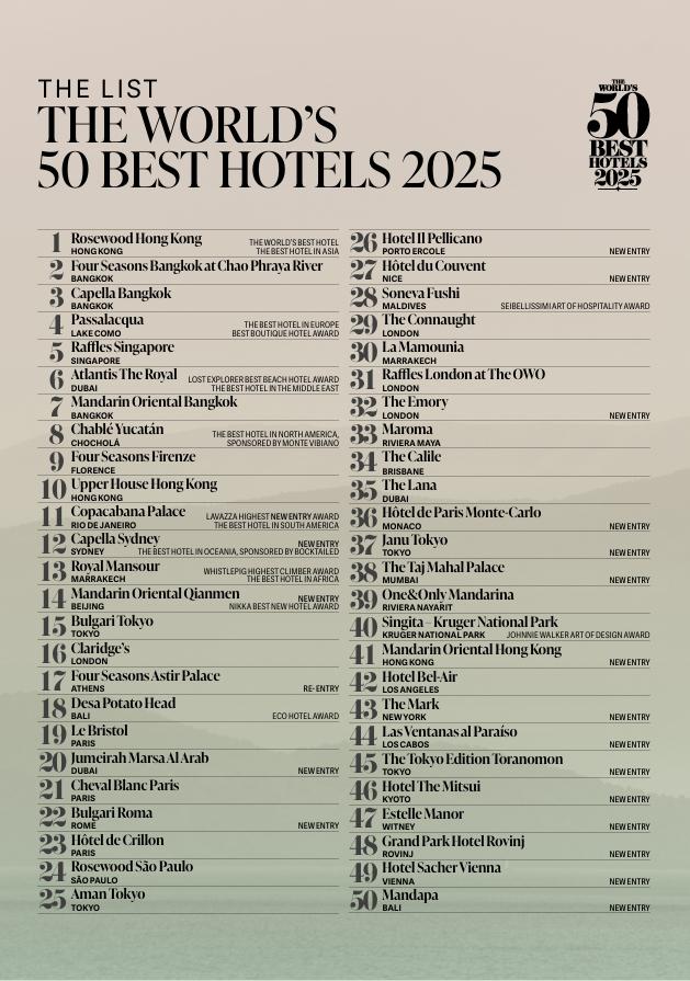 2025年“全球50最佳酒店”发榜，香港瑰丽酒店领跑