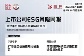 善择ESG风险跟踪第69期、第70期｜90家公司暴露ESG风险，华微电子因信披违规被重罚图片