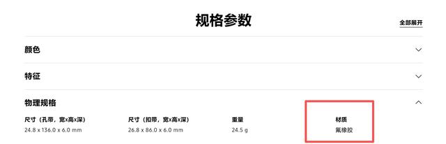 三星手表再曝过敏事件，是材质问题，还是佩戴方式不对？