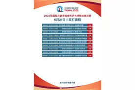 国乒加油！混双冲击4强 多哈世乒赛第五日赛程→图片