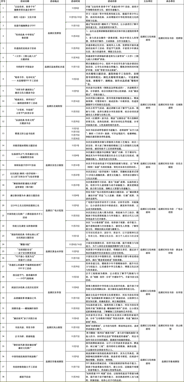 寒意浓，书香暖！运城书房活动速递！