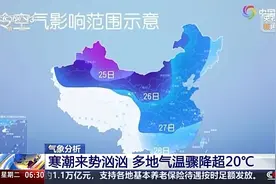 多地气温骤降超20℃！这是“倒春寒”吗？专家分析图片