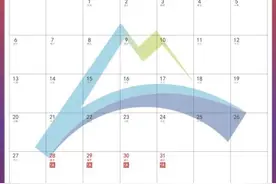 上海世博展览馆2025全年展历发布，快收藏！图片