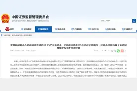 赔偿投资者10.86亿元！证监会发布图片