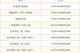 安徽省2025年高考志愿填报70问图片