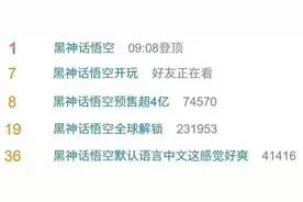 涉《黑神话：悟空》新骗局出现！有消费者花了钱却玩不到游戏……图片
