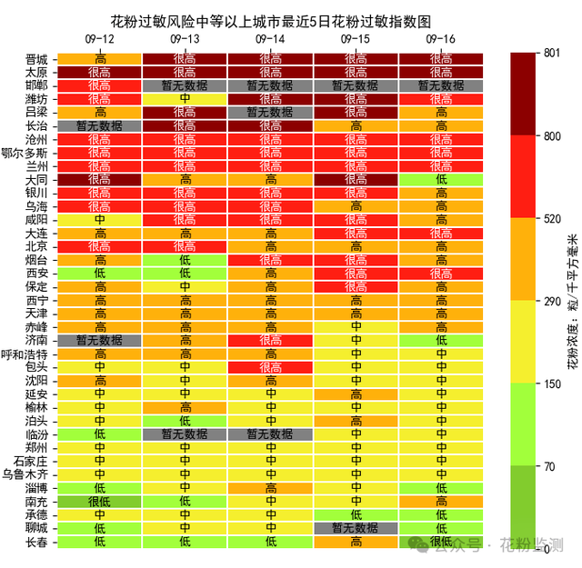 兰州的丹霞山绿了，多少人却高兴不起来