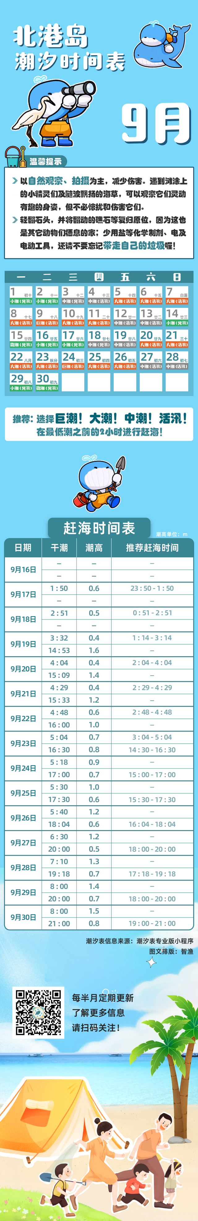 9月下 · 北港岛潮汐表