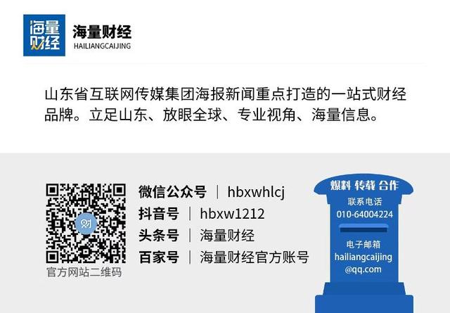海量财经 | *ST高鸿惊天造假案：九年虚增近200亿，退市警钟已敲响！
