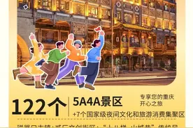 重庆文旅携手滴滴出行推出打车惠民券  五折优惠助力市民游客畅游山城图片