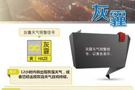 外出请戴口罩！广州这些区域灰霾黄色预警生效图片