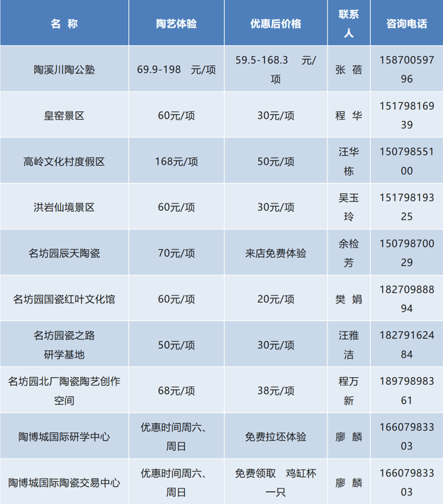 跟着“赣超”游江西 | 为赣超呐喊！九江&景德镇文旅优惠助力开赛！