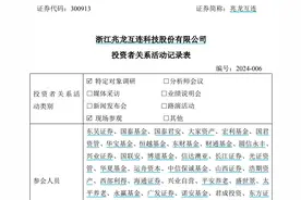 数十家机构调研兆龙互连，泰国工厂已顺利投入图片
