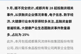 盘点：9月成都科技重要投融资事件图片