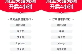 今年“双11”国产宠物品牌继续猛攻图片