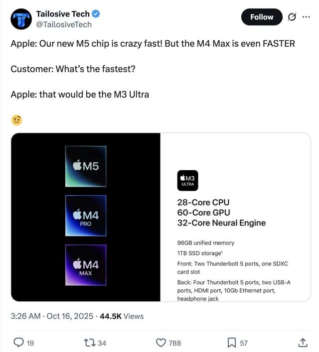 库克在抖音卖iPhone，M5芯片却偷偷上MacBook Pro，网友：没有Pro/Max，你咋敢？