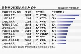 私募2024最全榜单 凯丰投资、运舟资本等掉出百亿阵营 A500指增成为新战场图片