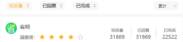 屡涉“暴力催收”的省呗，背后实控人起家于招行
