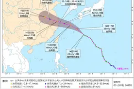 台风“贝碧嘉”路径调整将影响菏泽！最新天气预报来了→图片