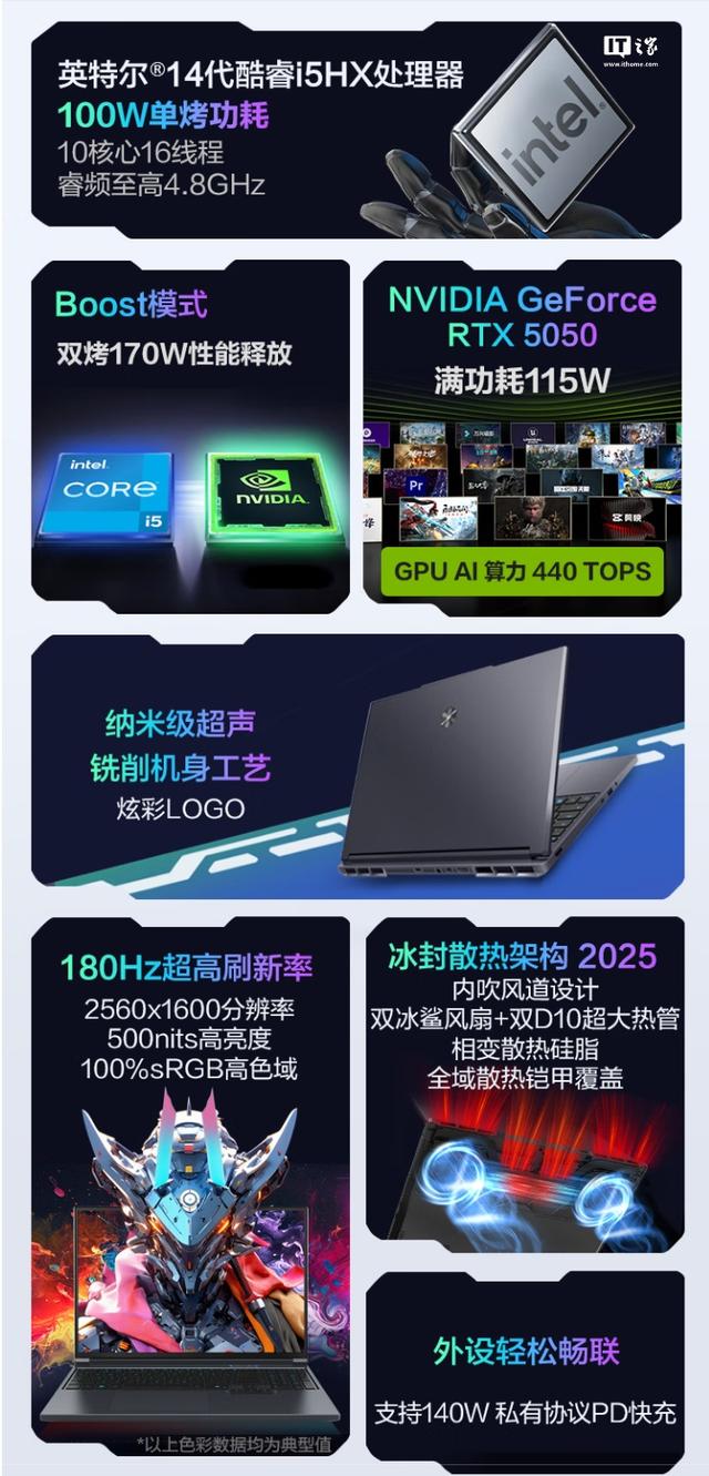 机械革命极光X游戏本上新酷睿i5 - 14450HX版本，售价6499元