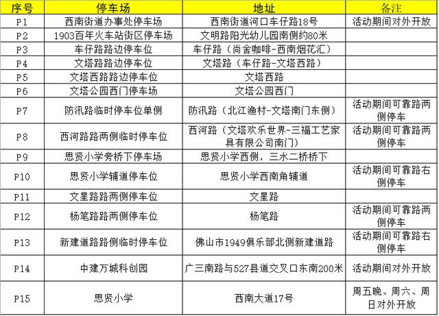 今晚来三水看震撼大型烟花秀！观赏C位、停车指引→