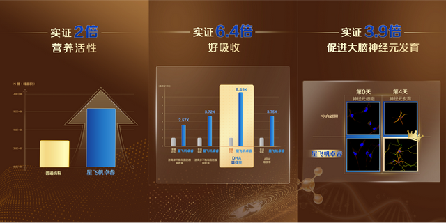 乳品深加工与活性原料创新研讨会召开，共话鲜活营养新未来