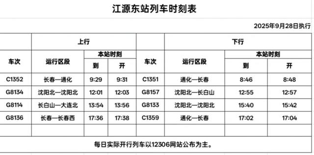 @吉林大学生，“双节”不知去哪玩儿？乘坐沈白高铁感受吉辽大地的“黄金动脉”