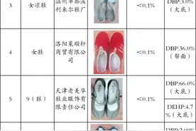 如何挑选一双质量过硬的老人鞋？江苏省消保委支招图片