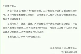 又一地，公积金政策调整！图片
