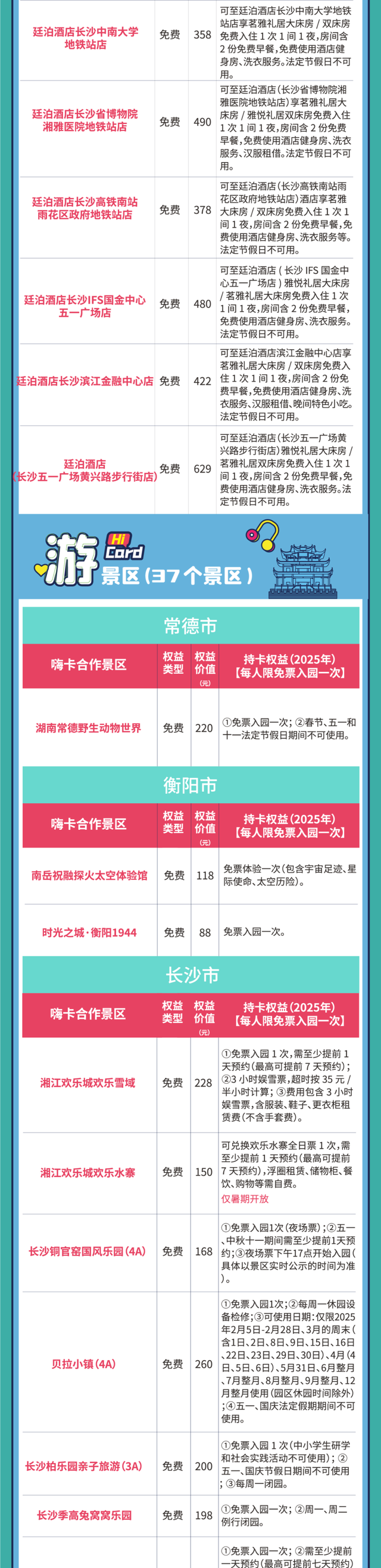 在长沙被硬控48小时  全是因为这个省钱搭子！