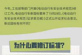 增加北斗定位及防篡改、不强制有脚踏……5问电动自行车“新国标”修订图片