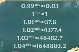 秀我中国｜李永乐老师用数学讲述努力的意义图片