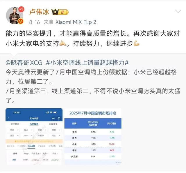小米空调线上销量超格力？格力高管回应