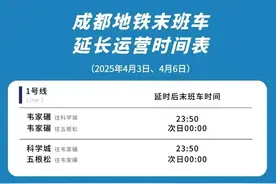 本周四、周日，地铁延时运营图片