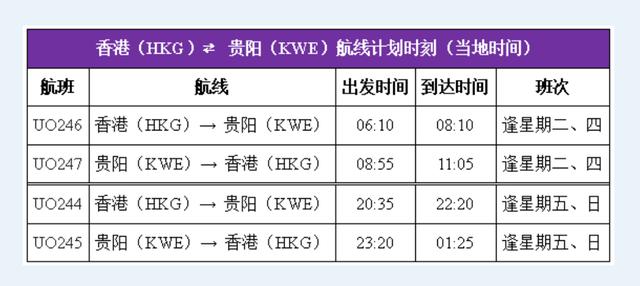 贵阳⇋香港，复航！