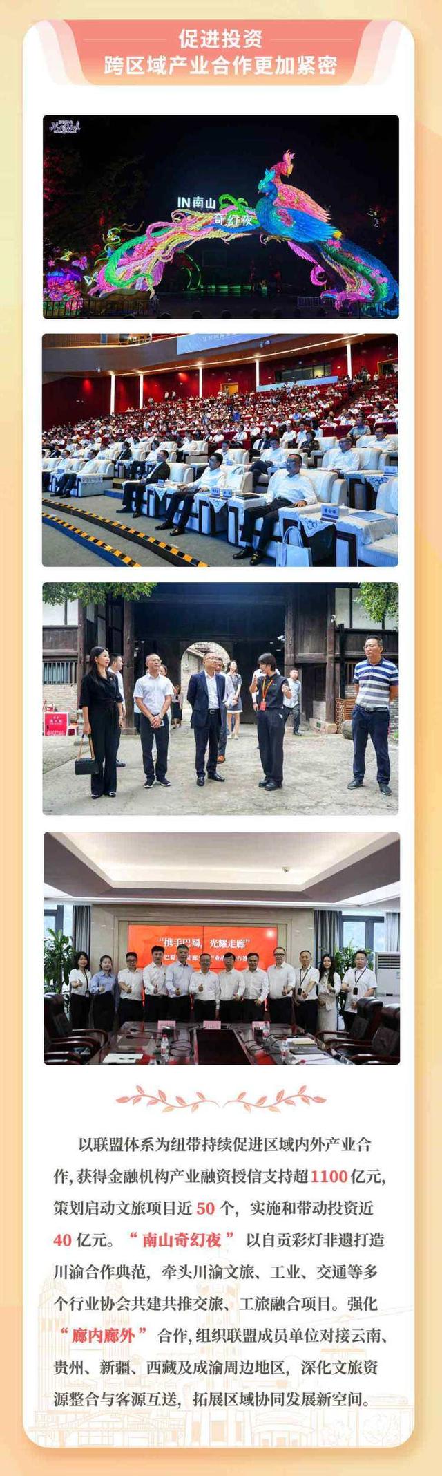 重庆文旅集团：推动巴蜀文化旅游走廊建设“十大成果”