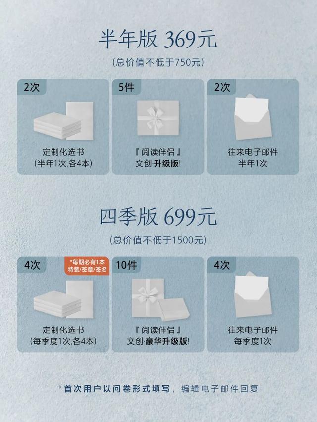 今冬最具人文气息的礼物清单,送到朋友心坎里