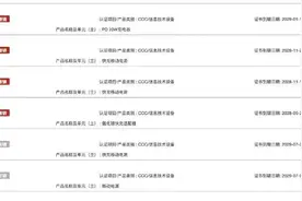 多个品牌充电宝3C强制认证证书被暂停，包括小米、罗马仕、安克创新、倍思、绿联图片