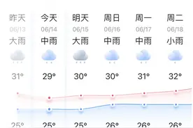 福州“泡泡岛音乐节”遇暴雨预警！歌迷担心安全隐患却无法退票图片