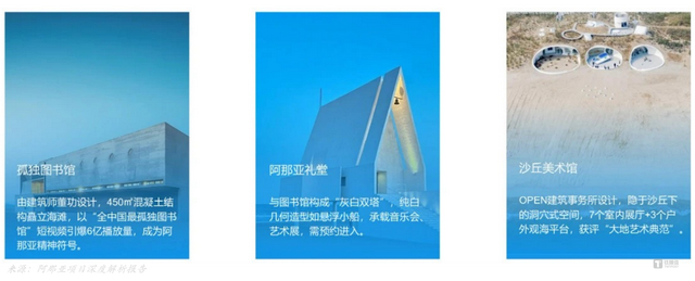 从“看风景”到“造时空”：沉浸式体验重塑文旅未来