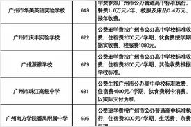 广州中招政策再优化！鼓励更多区属高中扩大跨区招生比例图片