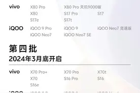 一图读懂vivo新系统OriginOS 4有何升级 亮点多到爆炸图片