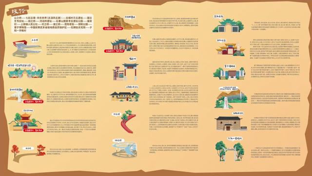双节昆明周边游 | 跟着“古滇文明探秘之旅”与“趣玩亲子之旅”手绘地图打卡晋宁